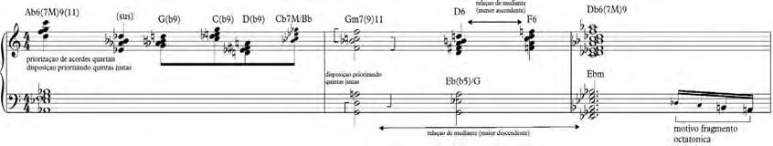 SANTOS, Carlos dos. Uma perspectiva de análise da obra Série de arco de Hermeto Pascoal, p. 205-226. Recebido em 25/7/21; aceito em 25/7/21. dessas tríades.