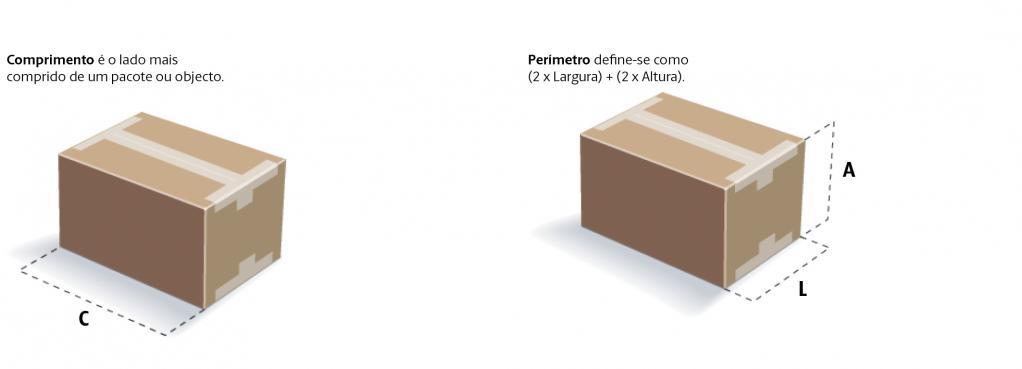 INFORMAÇÃO DE REFERÊNCIA Restrições do serviço A UPS não faz entregas nem recolhas em apartados. O valor máximo e o valor declarado por pacote é de 50.000 USD, ou o equivalente em moeda local.