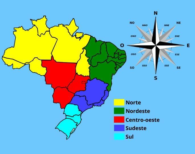 Regiões do Brasil em relação à rosa dos ventos Segundo essa divisão, são representados: Dois pontos cardeais (regiões Norte e