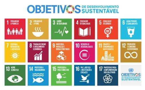 42 Recursos Hídricos e Sustentabilidade Planetária: Ensino Baseado em Casos no 8ºano de escolaridade Diapositivo 11 11 Diapositivo 12 Até 2030