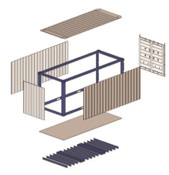 possibilitou uma maior proteção das cargas, fazendo com que estas pudessem chegar intactas ao seu destino (KOTNICK, 2010).