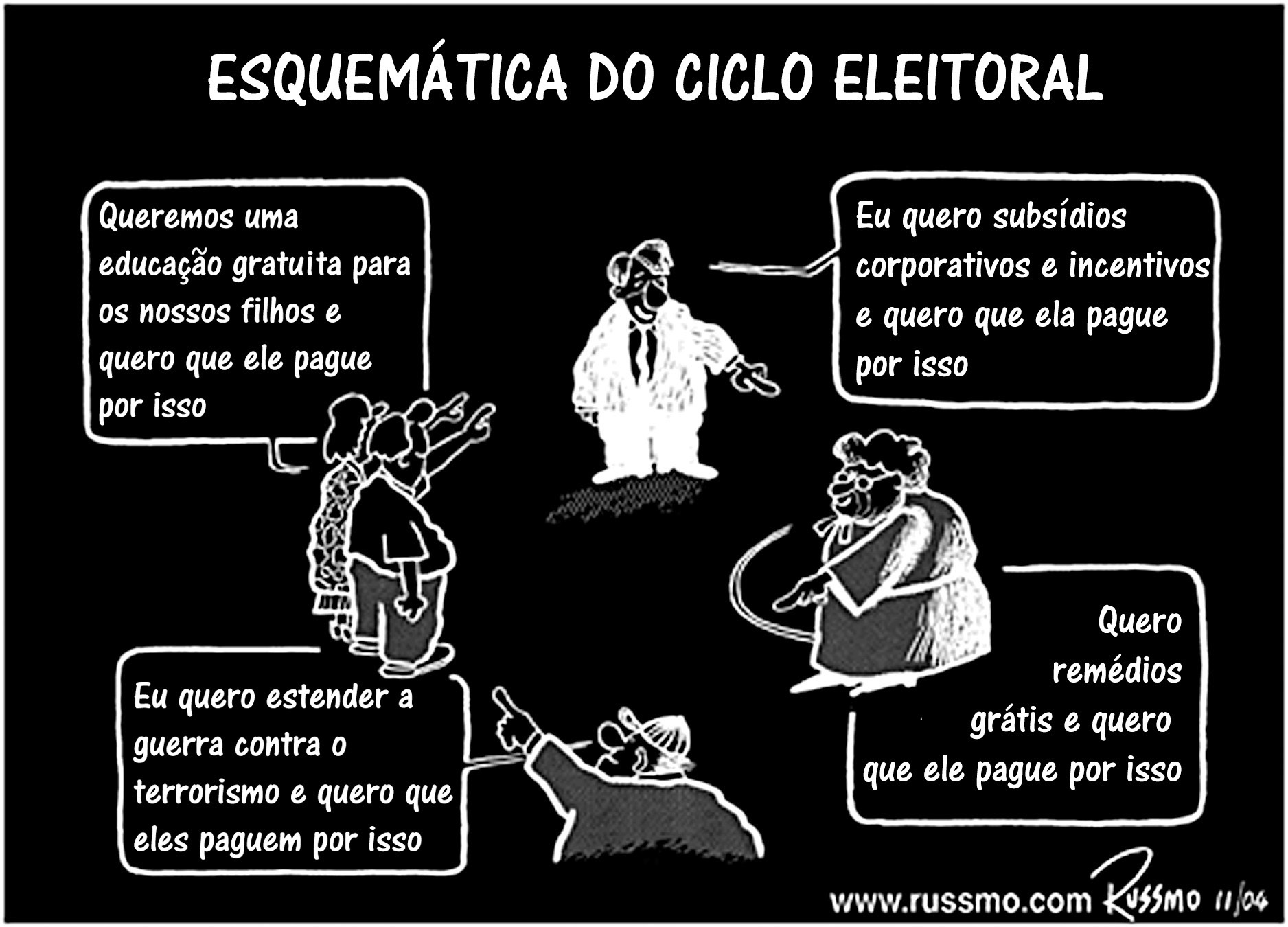 Os mitos da democracia 47 A solução para o problema do ônibus é simples. Deixe as pessoas decidirem, por si mesmas, onde querem ir e com quem.