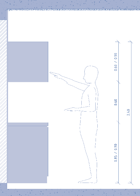 Termolaminado ou Postforming É o material por excelência na fabricação dos móveis de cozinha.