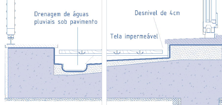 Para usufruir da vista não é aconselhável que as protecções das varandas guarda de varanda sejam totalmente opacas.