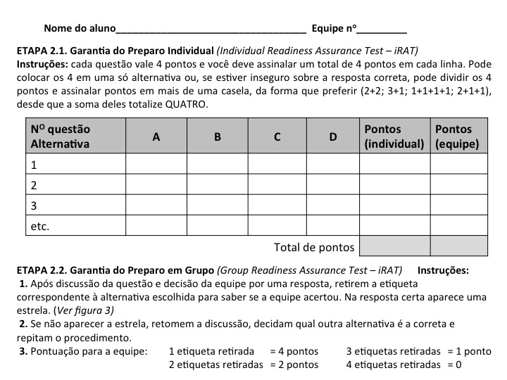 Medicina (Ribeirão Preto) 2014;47(3):293-300 Bollela VR, Senger MH, Tourinho FSV, Amaral E. 3.