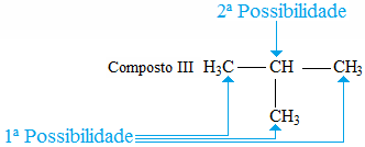 20-21- CH 2 CH 2 CH 2 HCl Cl 1-clorobutano H 3 C CH 2 CH 2 Cl 2 H 3 C CH CH 2 HCl Cl 2-clorobutano I Escreva as fórmulas estruturais planas dos produtos orgânicos.