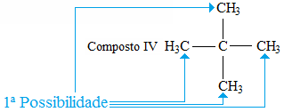 III Identifique o tipo de isomeria plana existente entre os produtos orgânicos. Isomeria plana de posição. IV Escreva as fórmulas dos reagentes. Resposta na reação acima.