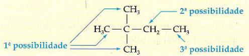 31- Alternativa A A fórmula geral dos alcanos é C nh 2n+2.