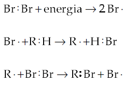 07 (Mackenzie-SP) Em relação à equação: Podemos afirmar que: a) ocorre reação de adição; b) inicialmente, ocorre homólise da molécula de cloro; c) a molécula H 3C - Cl é apolar; d) a ligação entre