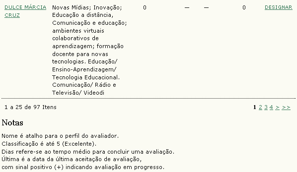 Ao concluir a designação de avaliadores, o sistema