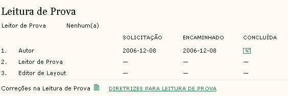 Leitura de Provas Uma vez criadas as versões do documento em HTML e PDF, será solicitado ao autor realizar a última verificação do documento antes da publicação.