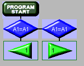 Para introduzir um novo bloco deverá proceder do seguinte modo: 1 - Escolher na Toolbox o bloco de função a introduzir: Fig. 5.