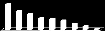 Procedimento que utiliza uma forma de mediação tradicional distinta da mediação no sentido supra aprofundado: nos esquemas de mediação, a ideia é a de ir até à raiz do conflito e tentar perceber