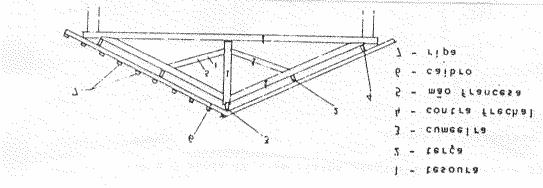 Nas coberturas de telhas de barro, as ripas são pregadas nos caibros, com espaçamento variável com a telha (30 a 33 cm); bitola aproximada de 1,5 x 4 cm.