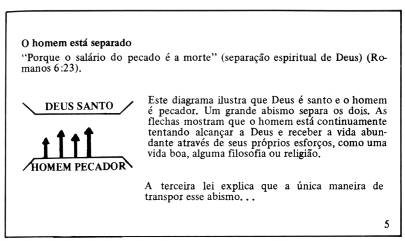 não experimentam o amor e o plano de Deus: o pecado. Romanos 3:23 mostra que o pecado é universal: Todos pecaram, e carecem do perdão de Deus.