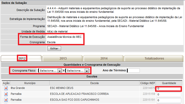 2. Subações padronizadas do tipo Assistência técnica do MEC com cronograma por escola 1.