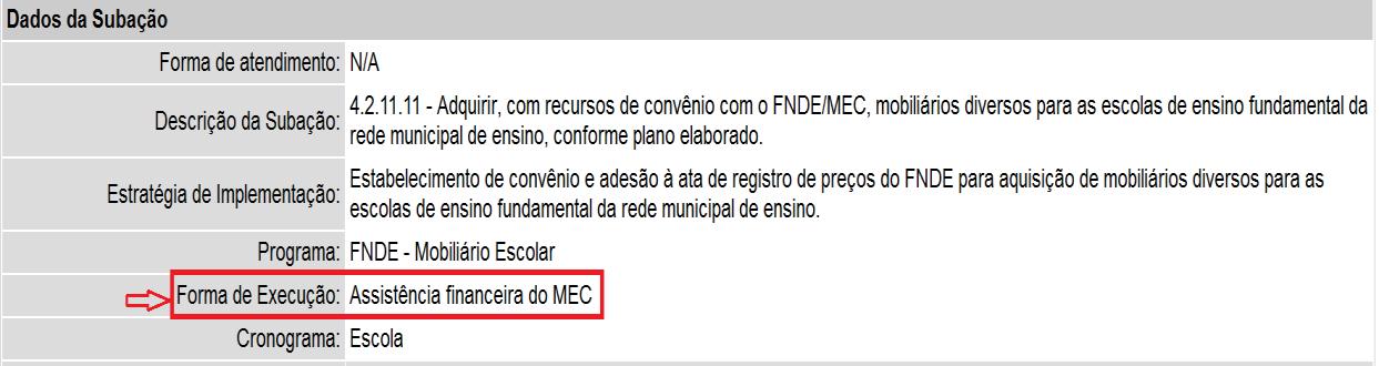 Assistência financeira do MEC: o Ministério transfere recursos financeiros (transferência voluntária) para que a secretaria municipal de educação realize a subação.