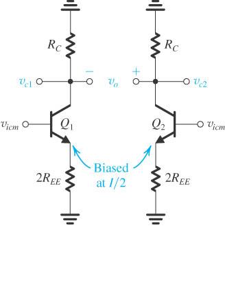 Par iferencial eorema da Bissecção i b β = = 1 icm icm rπ + ( 1+ β ) EE EE 1 se rπ«β EE EE» E E» V g m