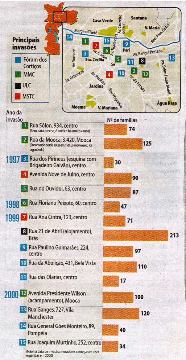 72 O acordo estabelecido entre a CEF e os movimentos se deu mais na forma de um "acordo de cavalheiros" que como o redesenho do programa reclamado.