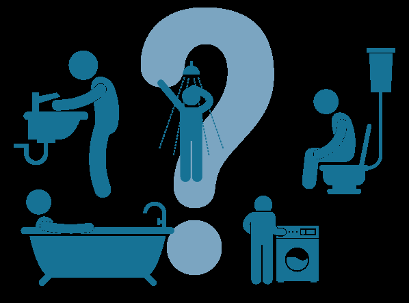 10 Regra básica I: Evitar o consumo quando for possível Antes de abrir uma torneira, o chuveiro ou dar descarga, perguntar-se: preciso mesmo de água para o que pretendo fazer?