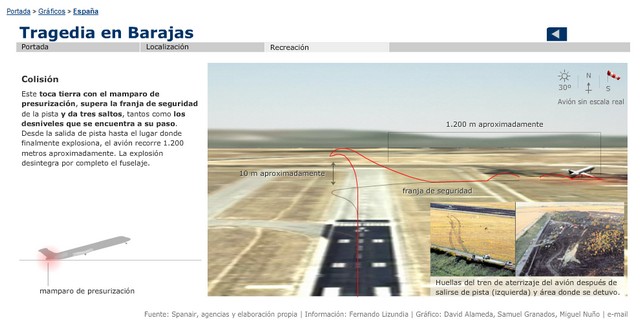 100 Pere Masip, Josep Lluís Micó e Tattiana Teixeira Exemplo 28.