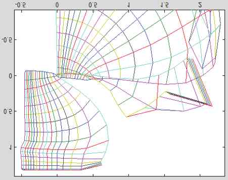 66 CAPÍTULO 5. PROGRAMAÇÃO EM MATLAB (PARTE II) HG1 = stower_int(n,z1,dh1./g1); GH1 = stower_int(n,z1,g1.*dh1); H1 = stower_int(n,z1,dh1); HG2 = stower_int(n,z2,dh2./g2); GH2 = stower_int(n,z2,g2.