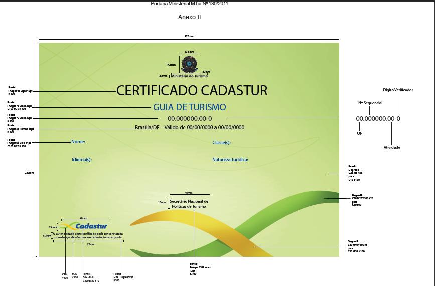 No caso do prestador ser Pessoa Jurídica, o certificado contém os dados da atividade, o nome fantasia, a razão social, o CNPJ, o endereço, Cidade/UF, a natureza jurídica, a assinatura do(a)