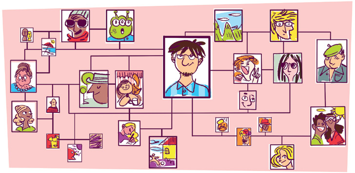 Ficha 15 : Estabelecer relações interpessoais, afetivas e sustentáveis no âmbito da família e da comunidade O que é Estabelecer relações interpessoais, afetivas e sustentáveis no âmbito da família e