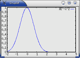 15 GRÁFICOS 59 a) b) Figura