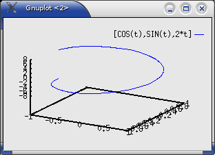 paramétricos em 3D: a)