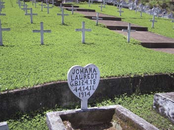 Uma história holandesa no Brasil I 67 ao redor do cemitério foram vendidas para um católico que não tinha interesse em vender para os holandeses.