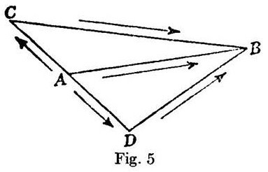 18 Charles S. Peirce O chamado "paralelograma de forças" é simplesmente uma regra para compor acelerações.