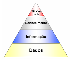 e os seus substratos em escala genômica, para descobrir novos papéis para proteases in vivo.