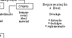 11 mo mas necessário para compreender plenamente os mecanismos do pensamento, e pertinente para tratar do saber científico,