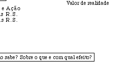 instituições: as categorias que servem para a classificação das coisas são solidárias com as formas de agrupamento social,