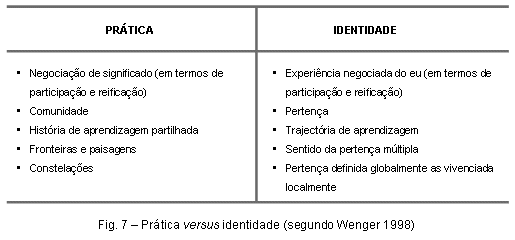 que ter histórias tem que ter uma história! Os seus membros têm que poder lembrar-se daquilo que viveram e construíram em conjunto.