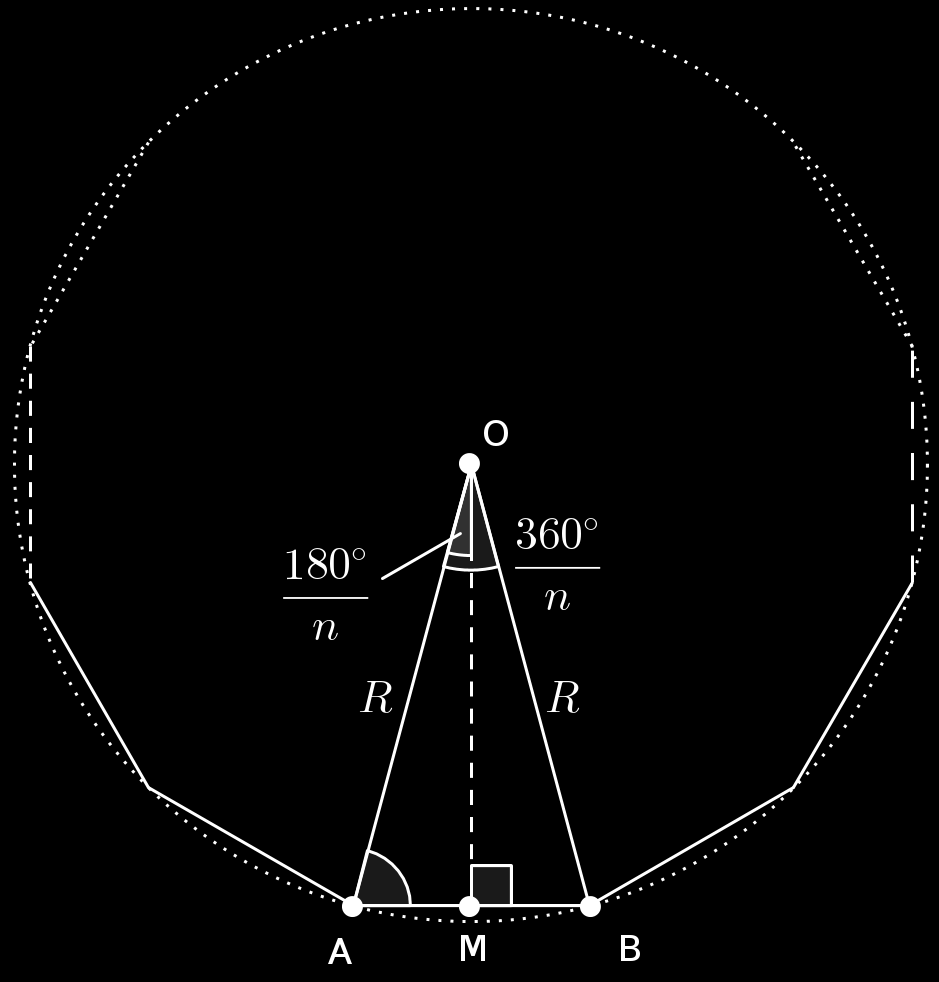 Resposta: B) 360 Na figura, O é o centro do polígono, logo, o ângulo AÔB é central, de medida n. O triângulo ABO é isósceles, pois os lados AO e BO são raios da circunferência.