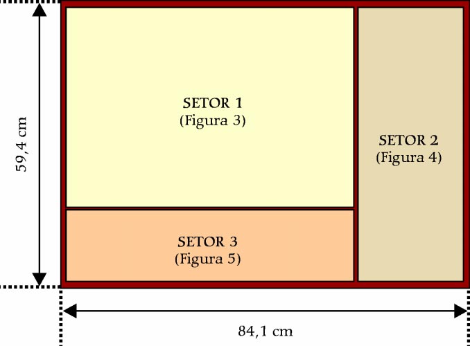 A seguir, descreveremos com detalhes o conteúdo e a estrutura desse pôster. Informações Contidas no Pôster Na Figura 1 vemos o pôster completo, cujos setores são organizados como mostra a Figura 2.