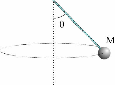 e os quarks (as partículas sem estrutura interna) têm um tamanho de 10-18 metros; o próton e o nêutron, 10-15 metros; o núcleo, 10-14 metros e o átomo, 10-10 metros.