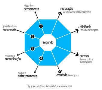 119 entretenimento é uma tendência que devemos apoiar e chamar de educação-entretenimento.