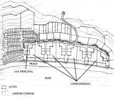 O esquema a seguir apresenta um típico loteamento contemporâneo na praia Brava, Florianópolis, mostrando a consolidação desse tipo de estrutura em empreendimentos destinados a pessoas de elevado