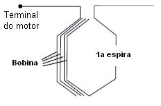 www.we.net 6.4.3 Torque Máximo Acima da velocidade base, para operação em potência constante, uma tensão iual à nominal do motor deverá ser mantida, conforme mostrado anteriormente.