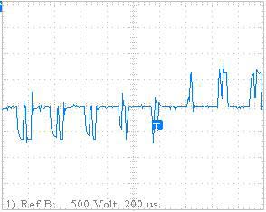 Critério IEC 840,4 V/ s (< 6500 V/ s) Ok! Critério WEG = 6 s (mínimo) Ok!