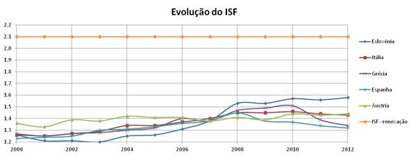 com/wp- content/uploads/2014/06/fossodemografico.