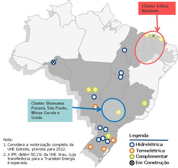 Ações de desenvolvimento Eólicas Desenvolvendo blocos de usinas numa mesma região, buscando sinergias, como compartilhamento de conexão ao SIN, gerenciamento, serviços terceirizados, integração às