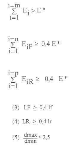 Onde: M = massa do veículo vazio em ordem de marcha; G = 9,8 m/s 2 ; W = largura total do veículo (m); Hs = altura do baricentro do veículo vazio (m); H = altura do veículo (m). 6.3.