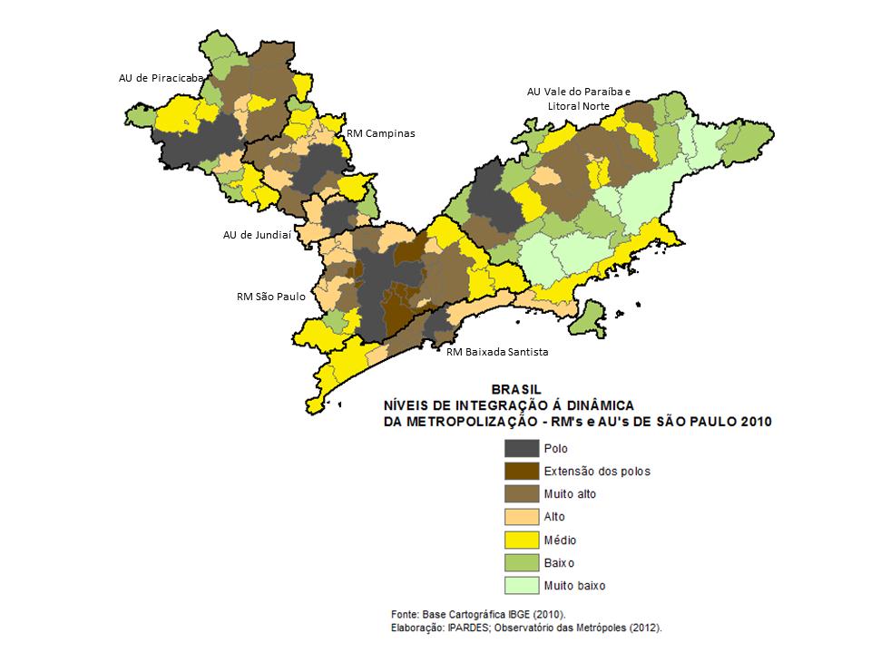 os demais 49 núcleos apresentam muito alta integração ou constituem-se efetivamente como polos metropolitanos.