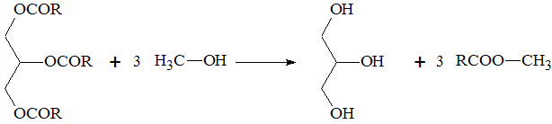 Ester Metanol Glicerol Biodiesel Figura 10.3: Reação de transesterificação usando metanol, uma das que produz o biodiesel.