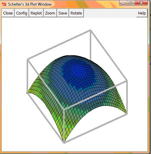 x! y, do exemplo anterior, e utilizando a opção openmath do plot_format (que se encontra instalado no Máxima), obtemos: