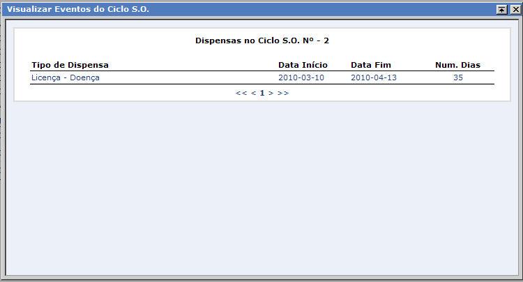 1 2 3 4 1 Neste campo a aplicação indica o tipo de evento de Dispensa que justifica o adiamento do Ciclo de SO.